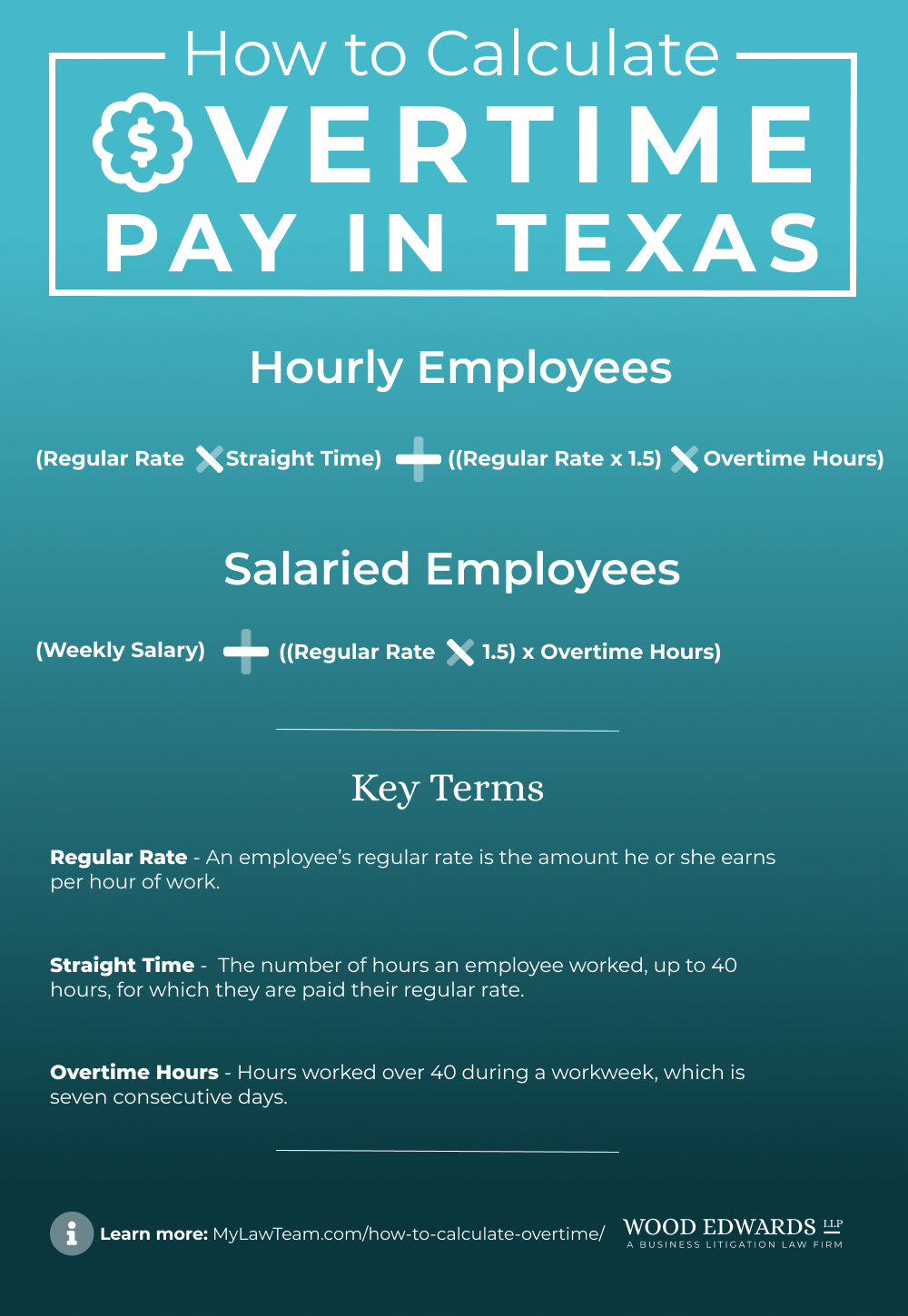 How to Calculate Overtime Pay in Texas (Updated for 2024)